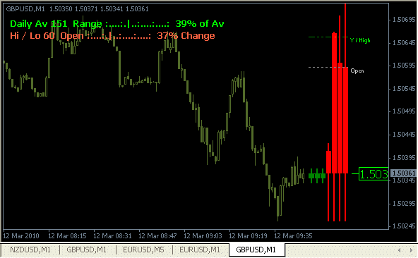 commercial forex trading systems